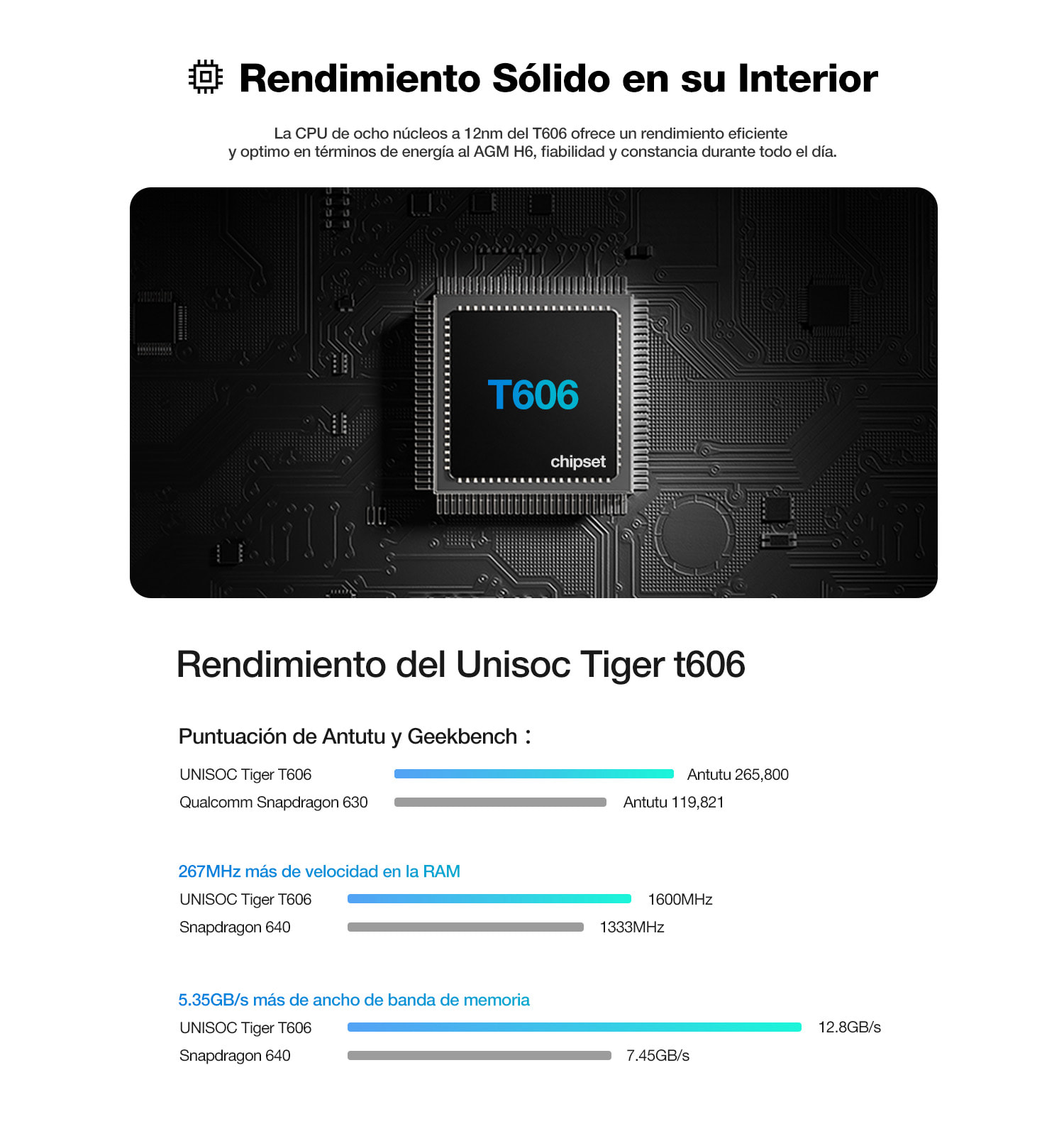 Agm H6 LITE - Image 11